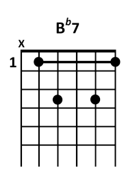 draw 2 - Bb7 Chord